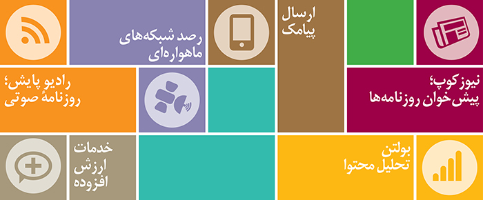 slide3